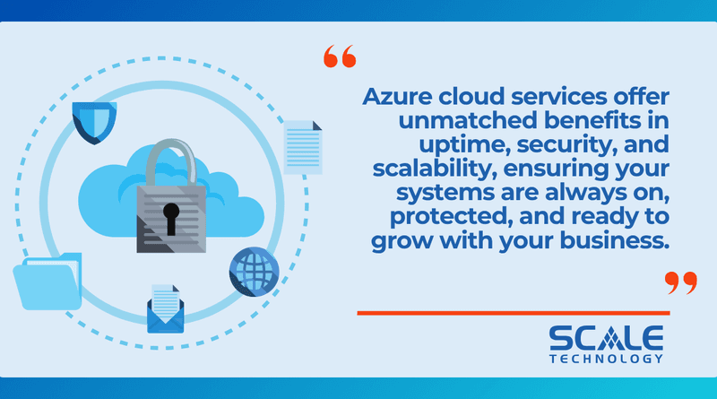 azure cloud services
